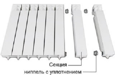 Ремонт алюминиевых радиаторов отопления